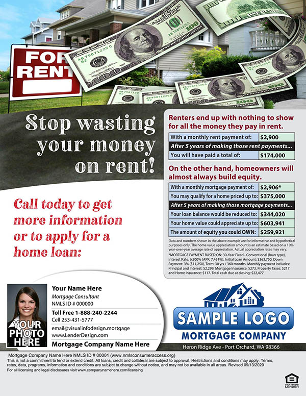 Mortgage Marketing Flyers