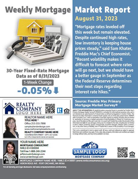 Weekly Mortgage Market Report